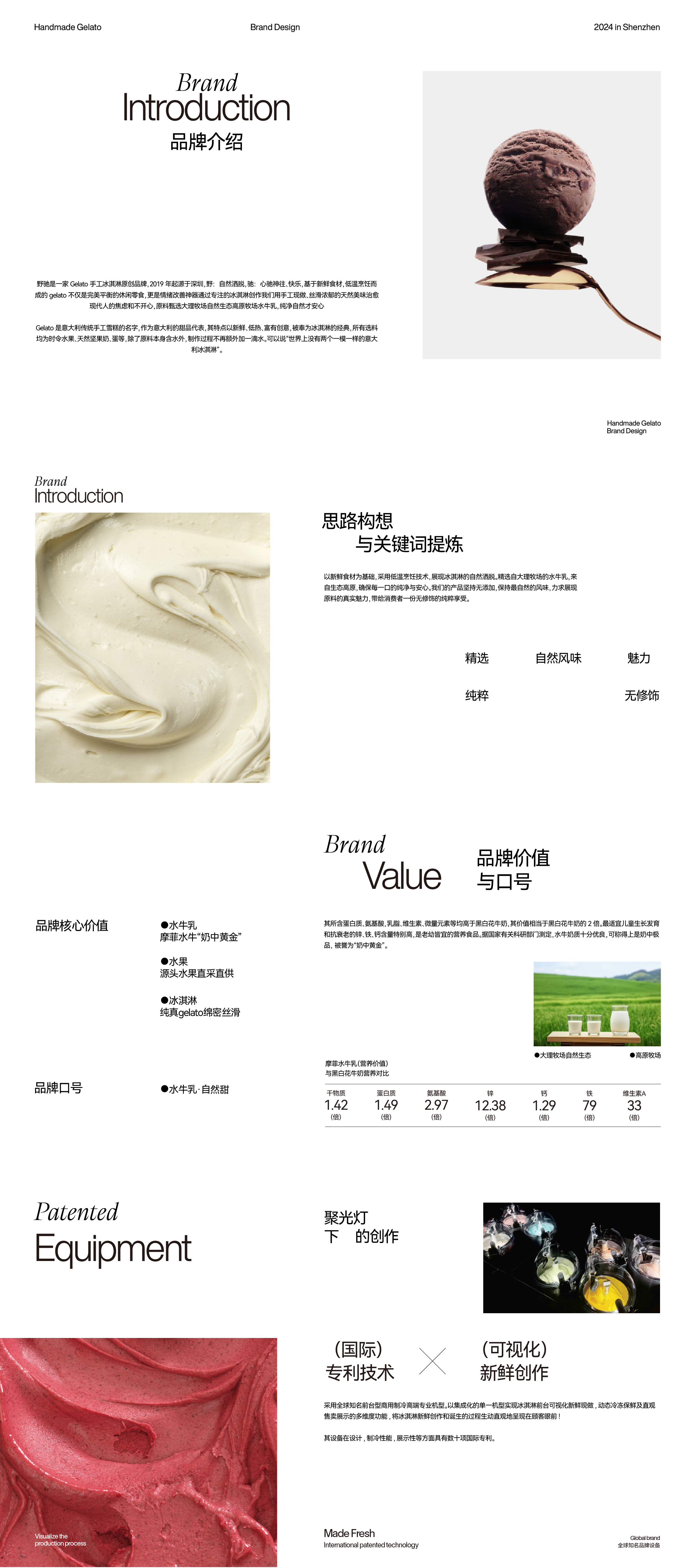 野馳整理_畫板 1.jpg